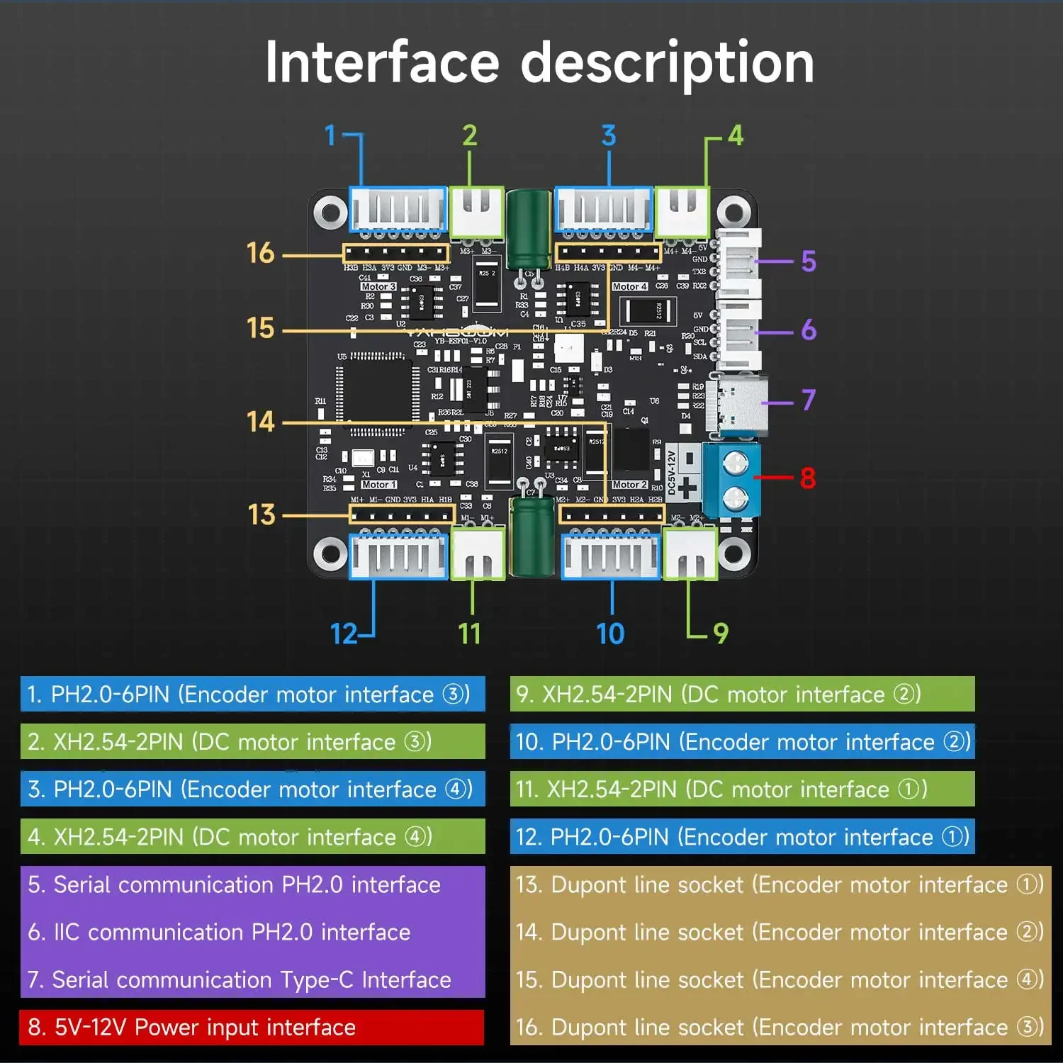 Motor Driver Module - Yahboom 4チャンネルエンコーダモータードライバーモジュール電圧調整回路オンボードDIY小型ロボットカー電子プロジェクト