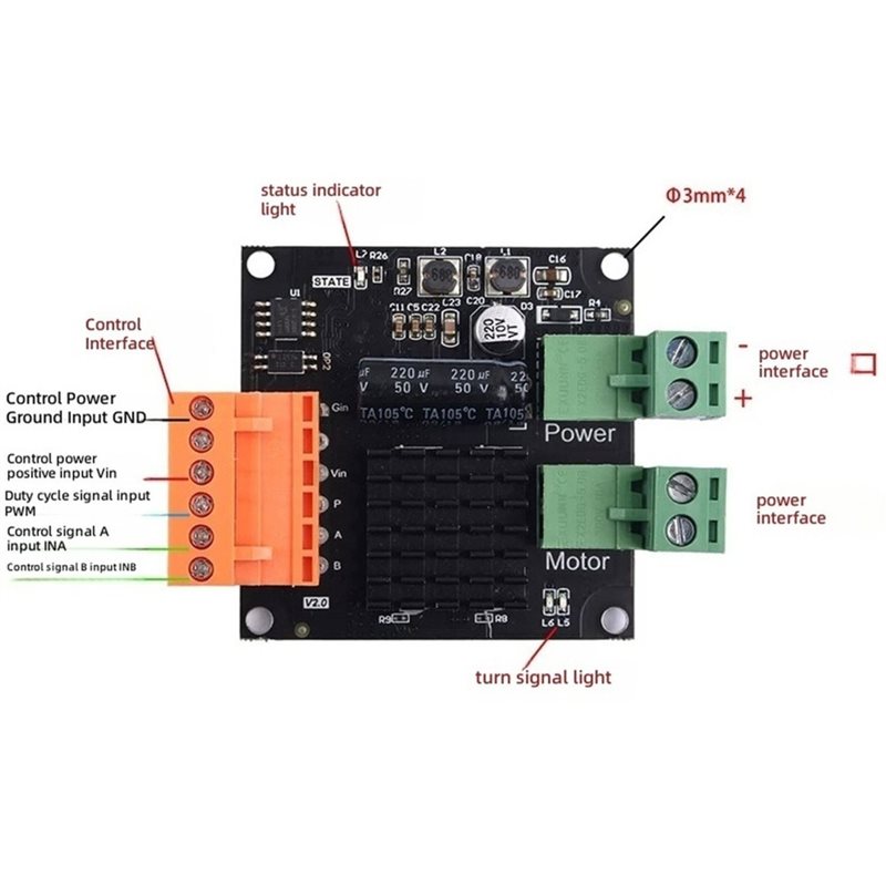 Y50A：完全絶縁型HブリッジDCモータードライバーモジュー - Dc Motor 12V のレビューと価格