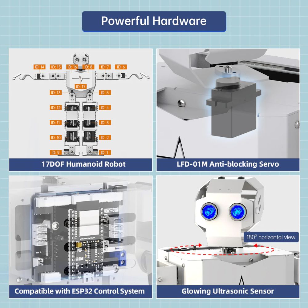 Hiwonder Tonybot マルチモーダル大型AIモデ - Robot Kit のレビューと価格