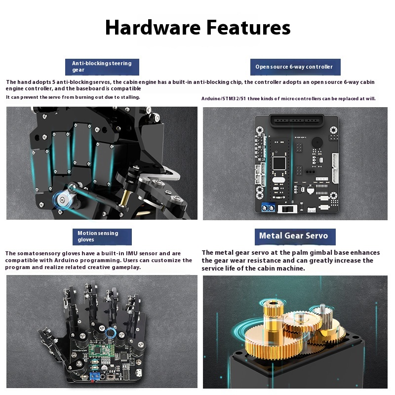 バイオニックロボットハンドパームUHand2.0体性感覚/オ - Stm32 Robot のレビューと価格