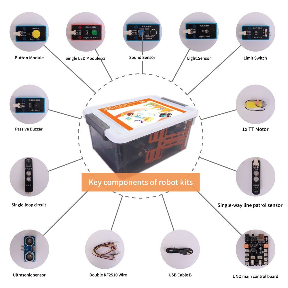 WEEEMAKE シニアロボティクスキット マーズローバー教 - Robot Kit のレビューと価格